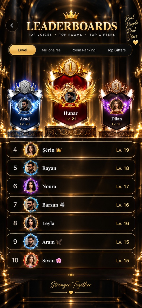 DangLive leaderboard ranking top gifters and hosts